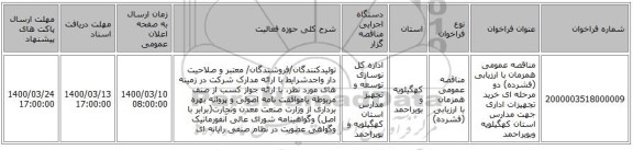 مناقصه عمومی همزمان با ارزیابی (فشرده) دو مرحله ای خرید تجهیزات اداری جهت مدارس استان کهگیلویه وبویراحمد