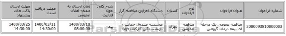 مناقصه عمومی یک مرحله ای بیمه درمان گروهی