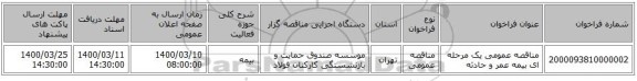 مناقصه عمومی یک مرحله ای بیمه عمر و حادثه