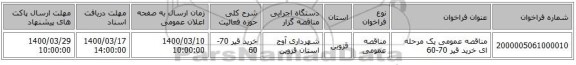 مناقصه عمومی یک مرحله ای خرید قیر 70-60 
