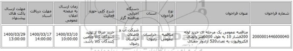 مناقصه عمومی یک مرحله ای خرید لوله 200فشار 10 به طول 6000متر واتصال الکتروفیوژن به تعداد520 آزادوار جغتای