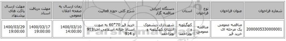 مناقصه عمومی یک مرحله ای خرید قیر