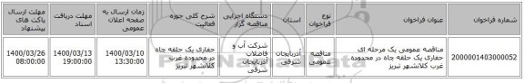 مناقصه عمومی یک مرحله ای حفاری یک حلقه چاه در محدوده غرب کلانشهر تبریز