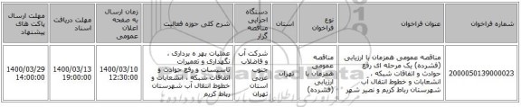 مناقصه عمومی همزمان با ارزیابی (فشرده) یک مرحله ای  رفع حوادث و اتفاقات شبکه ، انشعابات و خطوط انتقال آب شهرستان رباط کریم و نصیر شهر    
