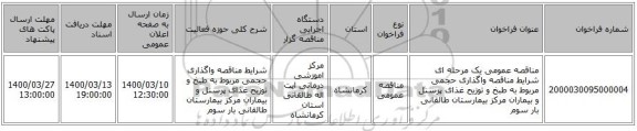 مناقصه عمومی یک مرحله ای شرایط مناقصه واگذاری حجمی مربوط به طبخ و توزیح غذای پرسنل و بیماران مرکز بیمارستان طالقانی بار سوم
