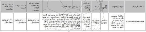 مناقصه عمومی یک مرحله ای خرید دال بتنی وت پرس, جدول بتنی وت پرس و کانیو وت پرس