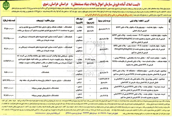 مزایده مزایده فروش املاک و مستغلات کاربری مغازه و مسکونی 
