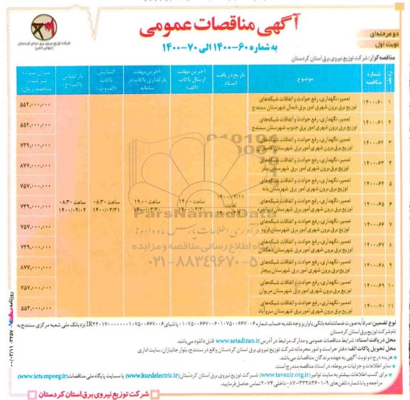 مناقصه تعمیر، نگهداری، رفع حوادث و اتفاقات شبکه های توزیع برق برون شهری ...