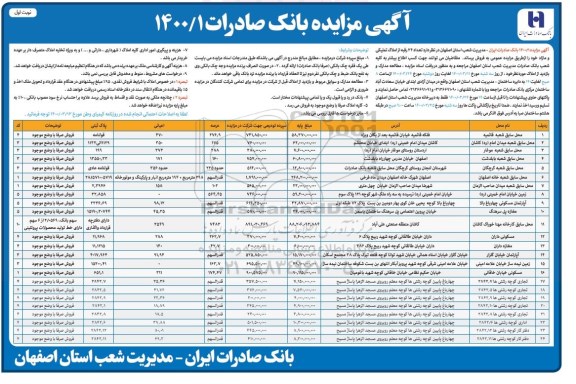 مزایده مزایده فروش 24 رقبه املاک تملیکی نوبت اول