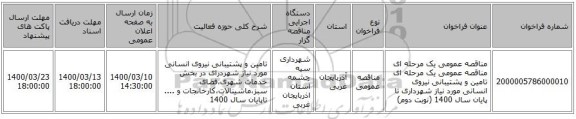 مناقصه عمومی یک مرحله ای مناقصه عمومی یک مرحله ای تامین و پشتیبانی نیروی انسانی مورد نیاز شهرداری تا پایان سال 1400 (نوبت دوم)