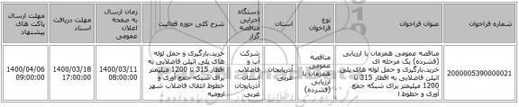 مناقصه عمومی همزمان با ارزیابی (فشرده) یک مرحله ای خرید،بارگیری و حمل لوله های پلی اتیلن فاضلابی به اقطار 315 تا 1200 میلیمتر برای شبکه جمع آوری و خطوط ا