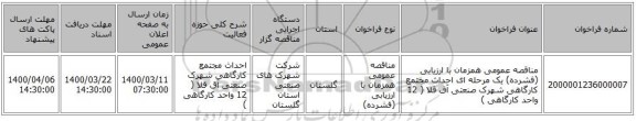 مناقصه عمومی همزمان با ارزیابی (فشرده) یک مرحله ای احداث مجتمع کارگاهی شهرک صنعتی آق قلا ( 12 واحد کارگاهی )