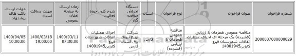 مناقصه عمومی همزمان با ارزیابی (فشرده) یک مرحله ای اجرای عمنلیات اتفاقات شهرستان قیرو کارزین14001945