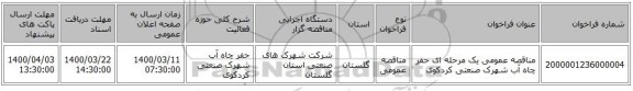 مناقصه عمومی یک مرحله ای حفر چاه آب شهرک صنعتی کردکوی