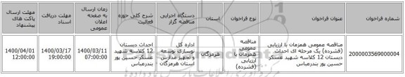 مناقصه عمومی همزمان با ارزیابی (فشرده) یک مرحله ای احداث دبستان 12 کلاسه شهید عسکر حسین پور بندرعباس