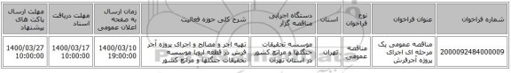 مناقصه عمومی یک مرحله ای اجرای پروژه آجرفرش