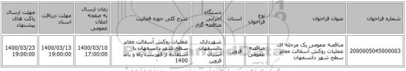 مناقصه عمومی یک مرحله ای عملیات روکش آسفالت معابر سطح شهر دانسفهان