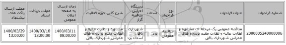 مناقصه عمومی یک مرحله ای مشاوره و نظارت عالیه و نظارت مقیم برپروژه های عمرانی شهرداری بافق
