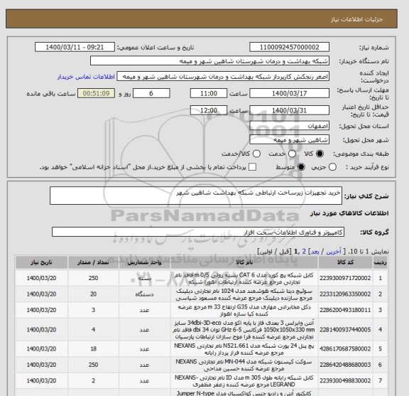 استعلام خرید تجهیزات زیرساخت ارتباطی شبکه بهداشت شاهین شهر