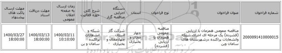 مناقصه عمومی همزمان با ارزیابی (فشرده) یک مرحله ای اجرای شبکه وانشعابات پراکنده درشهرستان های سامان وبن