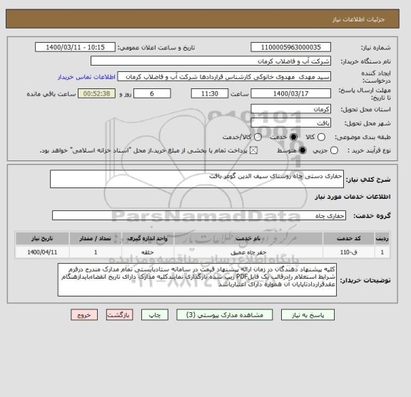 استعلام حفاری دستی چاه روستای سیف الدین گوغر بافت