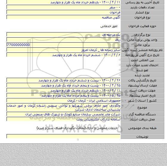 واگذاری امور جاری برخی شهرکها و نواحی صنعتی استان کرمان و امور خدمات پشتیبانی ساختمان اداری شرکت