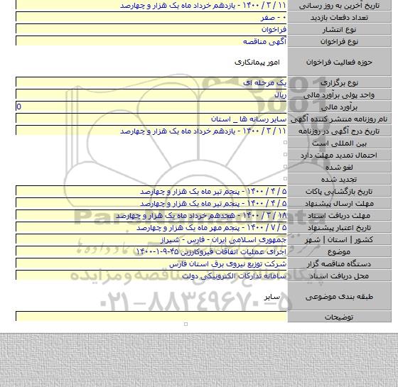 اجرای عملیات اتفاقات قیروکارزین ۴۵-۹-۱-۱۴۰۰
