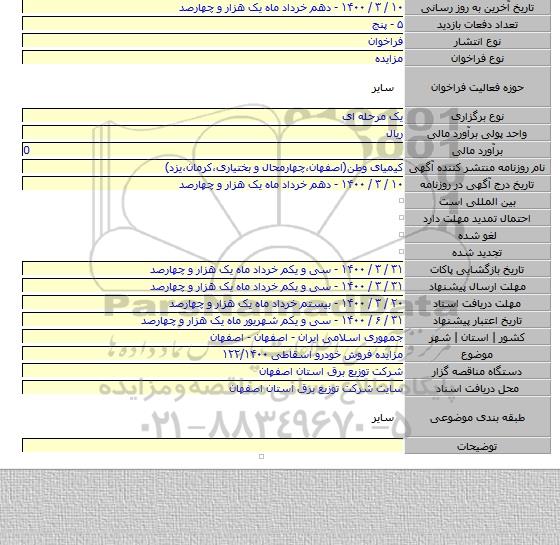 مزایده فروش خودرو اسقاطی ۱۲۲/۱۴۰۰