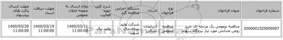 مناقصه، مناقصه عمومی یک مرحله ای خرید روغن ضدآتش مورد نیاز نیروگاه سهند, سامانه تدارکات الکترونیکی دولت