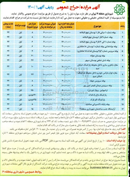 مزایده، مزایده حراج بوفه شماره 1 میانی ...