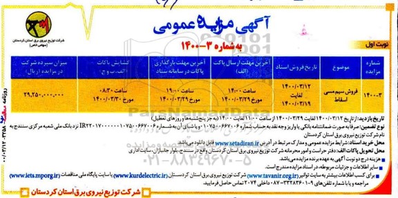 مزایده فروش سیم مسی اسقاط