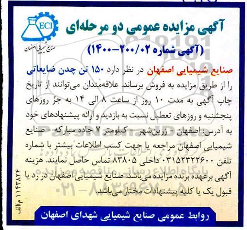 مناقصه نصب و پشتیبانی مودم های خدمات VPN Plus 