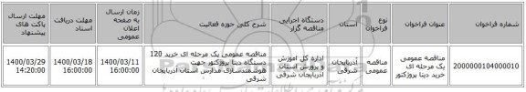 مناقصه عمومی یک مرحله ای خرید دیتا پروژکتور
