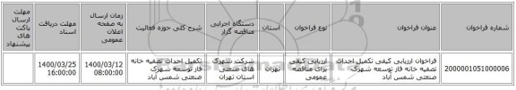 فراخوان ارزیابی کیفی تکمیل احداث تصفیه خانه فاز توسعه شهرک صنعتی شمس آباد