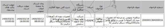 مناقصه عمومی دو مرحله ای تعمیرات دوره ای (اورهال) توربین و ژنراتور  واحد بخار(S5)نیروگاه سیکل ترکیبی نکا 