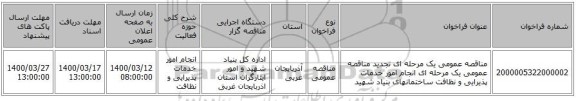 مناقصه عمومی یک مرحله ای تجدید مناقصه عمومی یک مرحله ای انجام امور خدمات پذیرایی و نظافت ساختمانهای بنیاد شهید