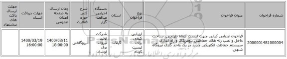 فراخوان ارزیابی کیفی جهت لیست کوتاه طراحی، ساخت داخل و نصب رله های حفاظتی نیومریکال  و راه اندازی سیستم حفاظت الکتریکی جدید در یک واحد گازی نیروگاه شهی