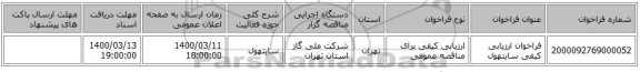 فراخوان ارزیابی کیفی سایتهول