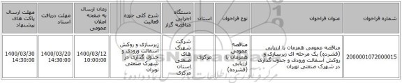 مناقصه عمومی همزمان با ارزیابی (فشرده) یک مرحله ای زیرسازی و روکش آسفالت  ورودی و جدول گذاری در شهرک صنعتی نوبران 