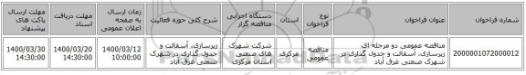 مناقصه عمومی دو مرحله ای زیرسازی، آسفالت و جدول گذاری در شهرک صنعتی غرق آباد