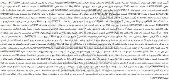 آگهی مزایده قدار 24/022هزارم سهم از 227/63سهم از ششدانگ پلاک مذکور