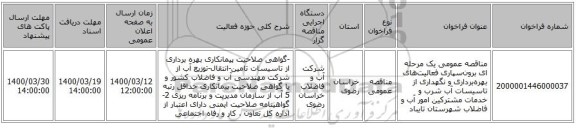 مناقصه عمومی یک مرحله ای برون‌سپاری فعالیت‌های بهره‌برداری و نگهداری از تاسیسات آب شرب و خدمات مشترکین امور آب و فاضلاب شهرستان تایباد