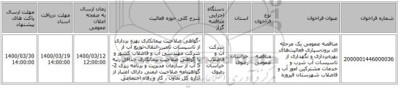 مناقصه عمومی یک مرحله ای برون‌سپاری فعالیت‌های بهره‌برداری و نگهداری از تاسیسات آب شرب و خدمات مشترکین امور آب و فاضلاب شهرستان فیروزه