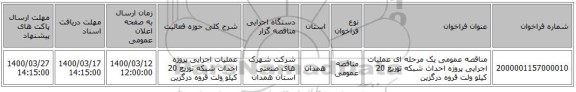 مناقصه عمومی یک مرحله ای عملیات اجرایی پروژه احداث شبکه توزیع 20 کیلو ولت قروه درگزین  