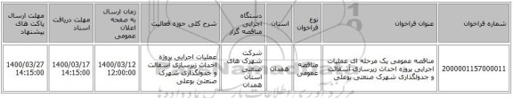 مناقصه عمومی یک مرحله ای عملیات اجرایی  پروژه احداث زیرسازی آسفالت و جدولگذاری شهرک صنعتی  بوعلی