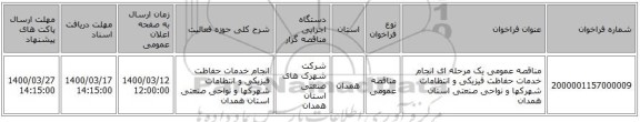 مناقصه عمومی یک مرحله ای انجام خدمات حفاظت فیزیکی و انتظامات شهرکها و نواحی صنعتی استان همدان  