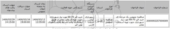 مناقصه عمومی یک مرحله ای خرید قیر 70-60 مورد نیاز شهرداری جهت تهیه آسفالت معابر 