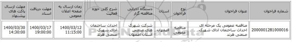 مناقصه عمومی یک مرحله ای احداث ساختمان ادای شهرک صنعتی هرند 