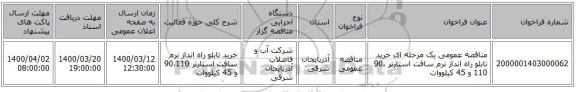 مناقصه عمومی یک مرحله ای خرید تابلو راه انداز نرم سافت استارتر 90،110 و 45 کیلووات