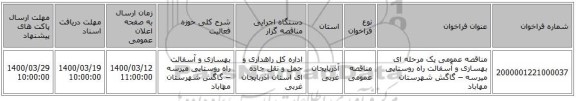 مناقصه عمومی یک مرحله ای بهسازی و آسفالت راه روستایی میرسه – گاگش شهرستان مهاباد